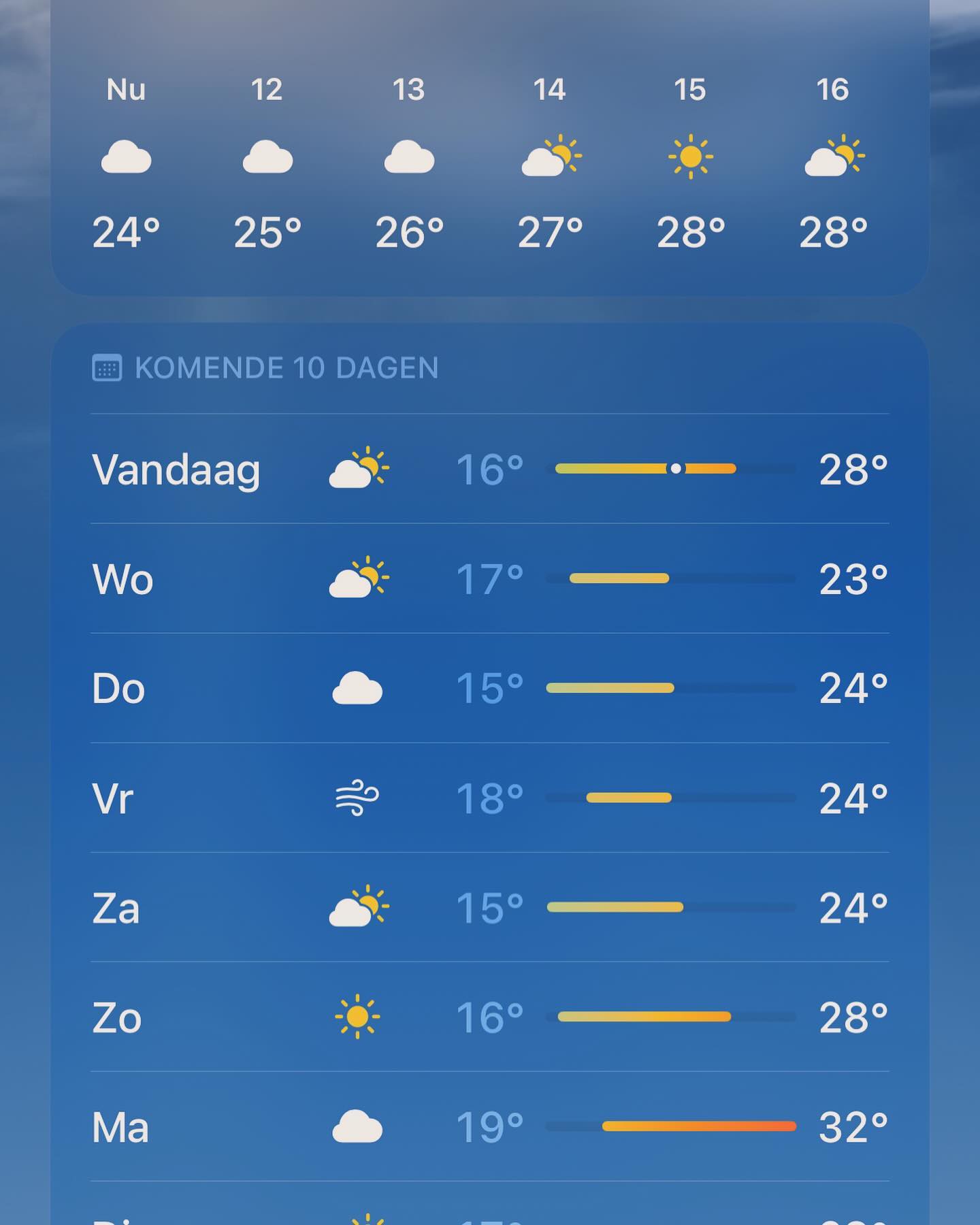 Week 5 van de vakantie! De temperaturen zijn heerlijk en gaan volgende week zelfs nog een beetje verder stijgen. Dat wordt ‘s morgens lekker buiten spelen, veel water, ijsjes en ‘s middags afkoelen bij de airco!! ☀️ 💦 🍦